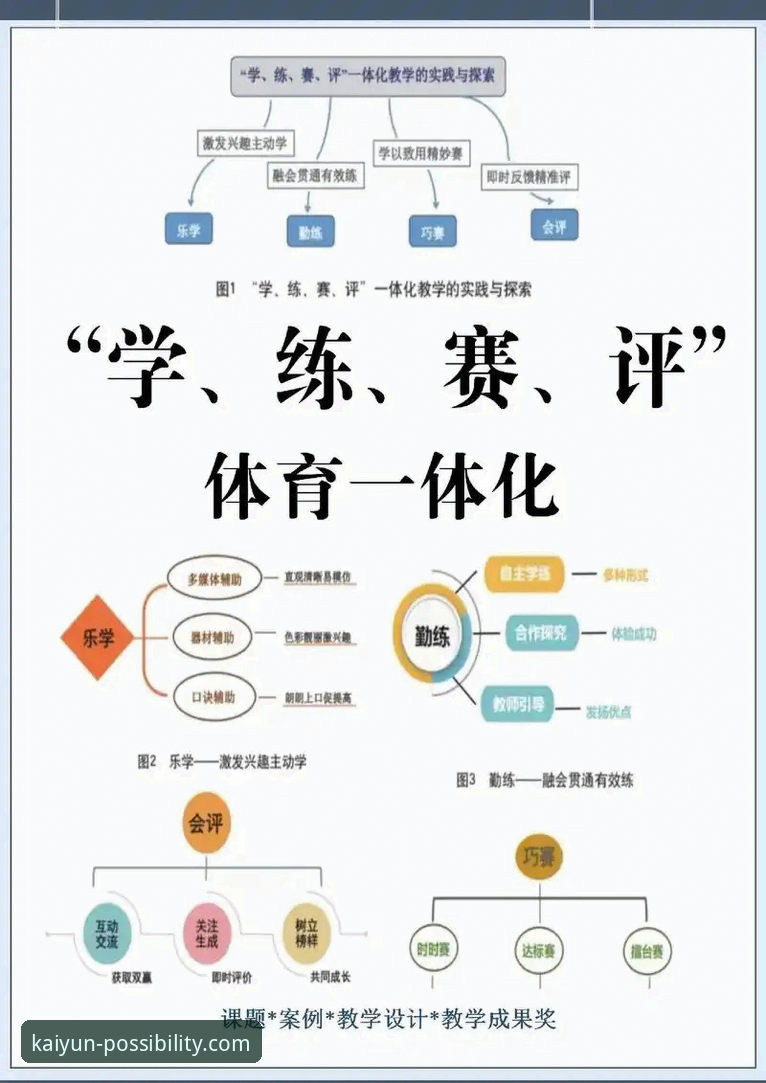 资深用户强子分享：开云体育海量内容解锁体育赛事新体验的实战经验