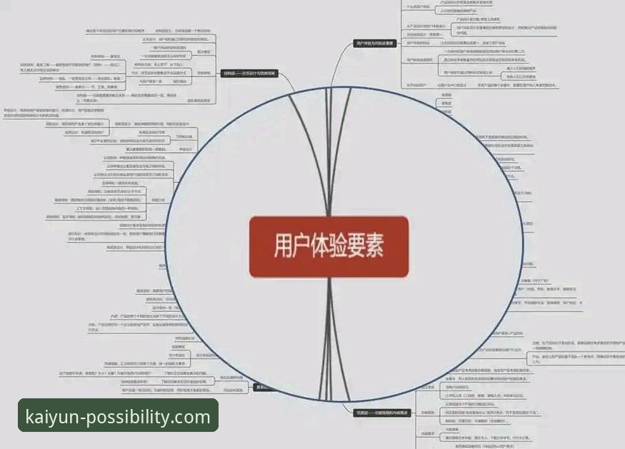 开云体育苹果版下载体验深度分析：用户痛点与解决方案全面解析