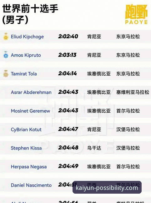 开云体育是正规平台吗iOS版 为什么选择开云体育平台?iOS版体验全解析