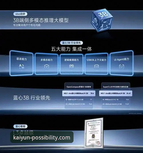 解锁开云体育移动便捷体验的3个核心维度与未来趋势